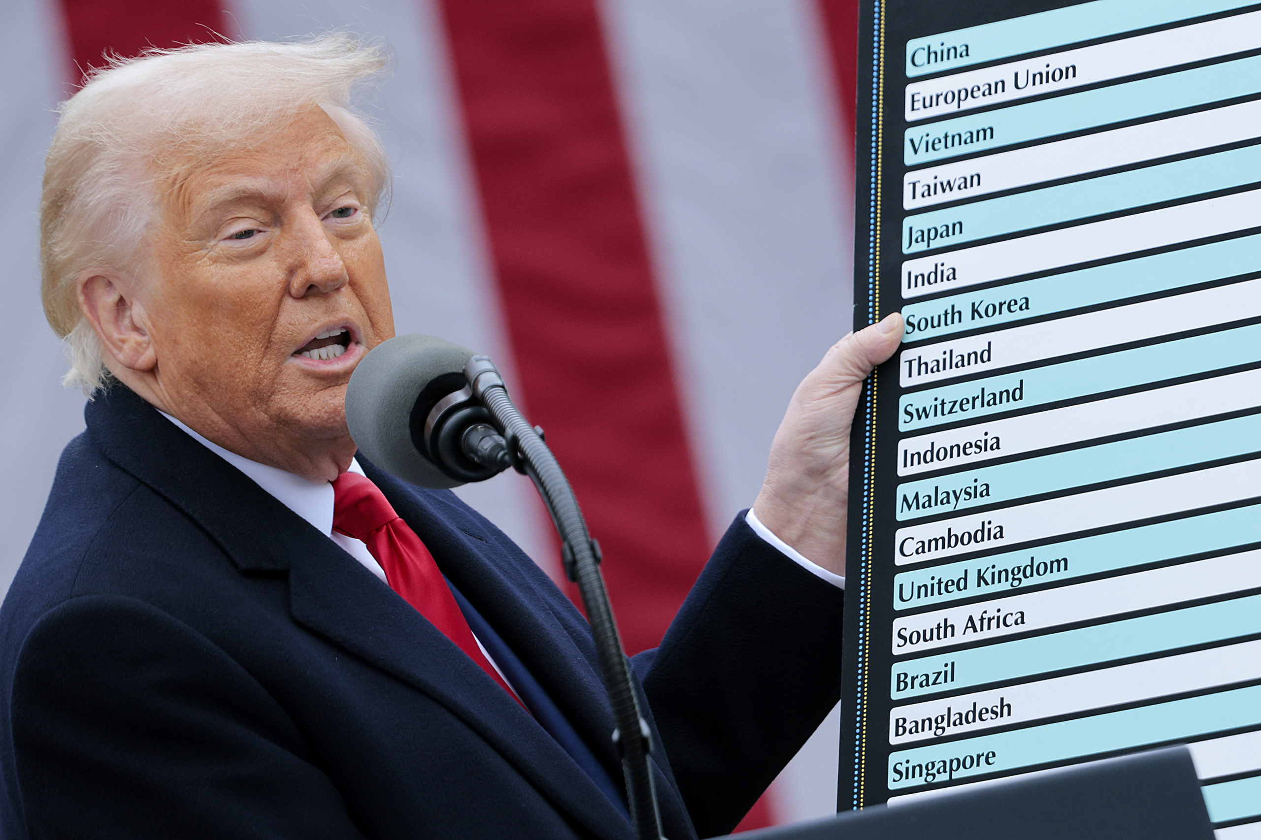 Fara TACO Tuesday Trump spune ca termenul limit nu va fi