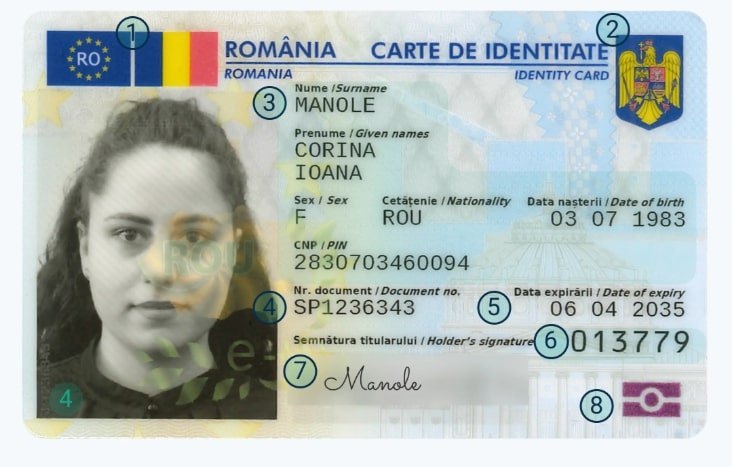 Noile Carti de Identitate electronica sau normala