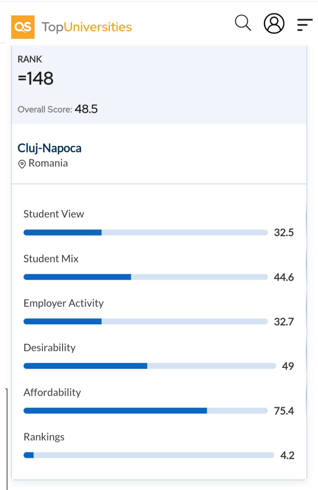 Un singur oras din Romania in topul QS Best Student Cities 2026