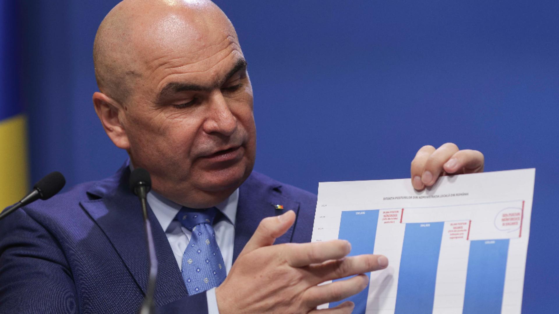 Ilie Bolojan lauda guvernarea Romania se descurca bine