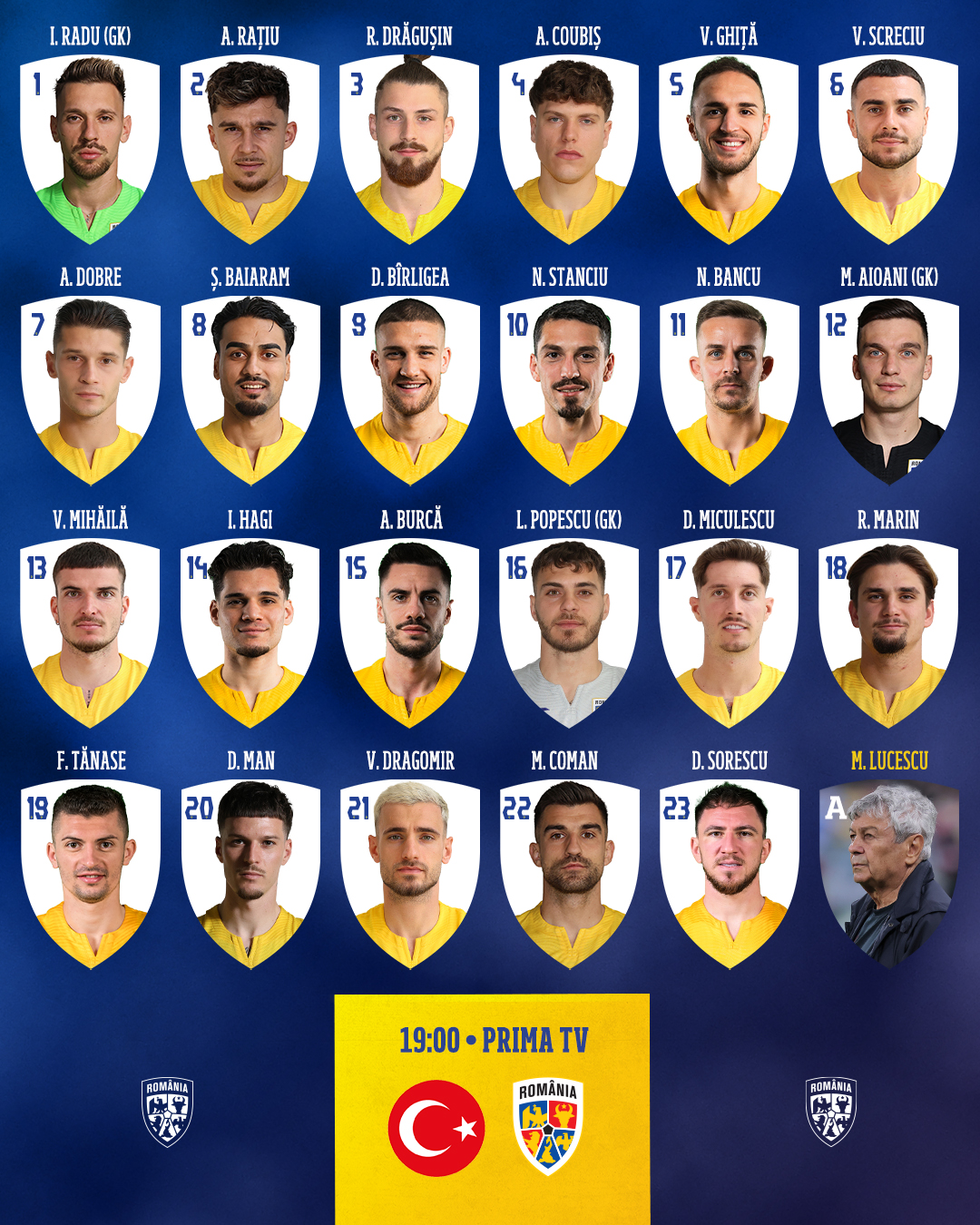 Mircea Lucescu a anuntat echipa pentru meciul cu Turcia