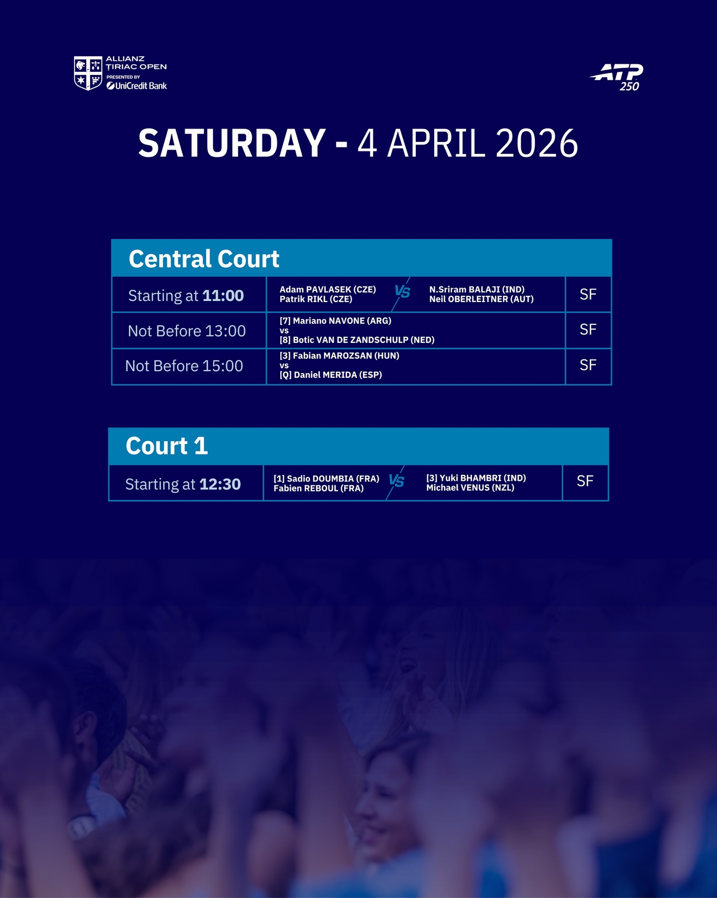 Semifinalele de la Tiriac Open se desefoara sambata Ce meciuri sunt planificate