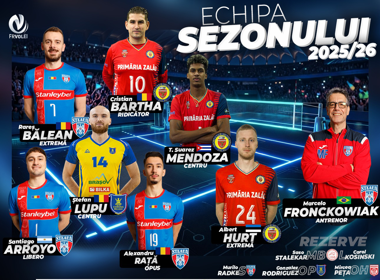 Steaua si SCM Zalau domina echipa ideala a sezonului in campionatul masculin de volei avand patru romani distingi