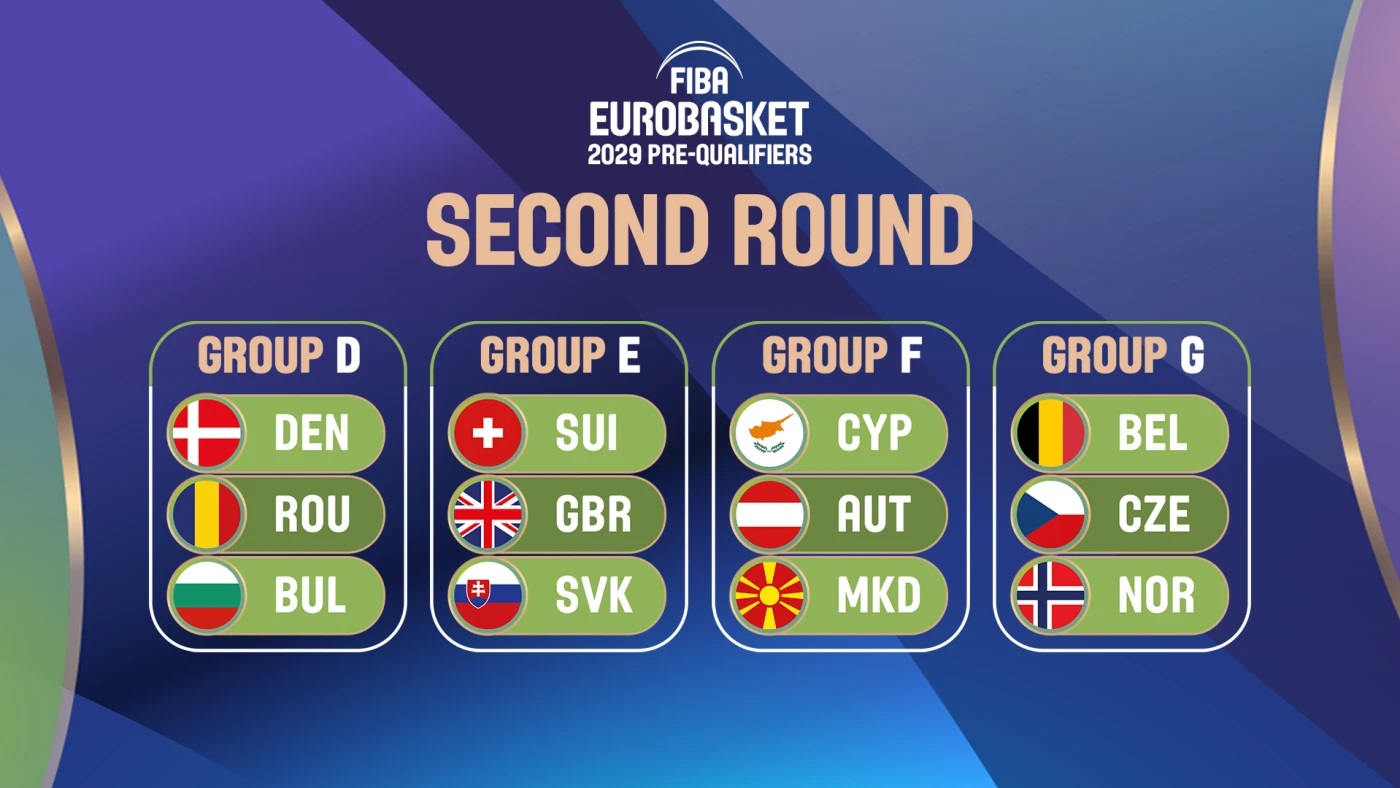 Romania incepe drumul spre EuroBasket 2029 Danemarca si Bulgaria adversarele din etapa de precalificare