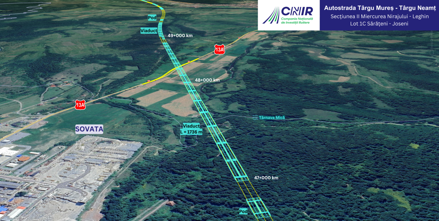 premiera la cnird primul contract semnat exclusiv in format electronic pentru supervizarea unui tronson al autostrazii unirii a8