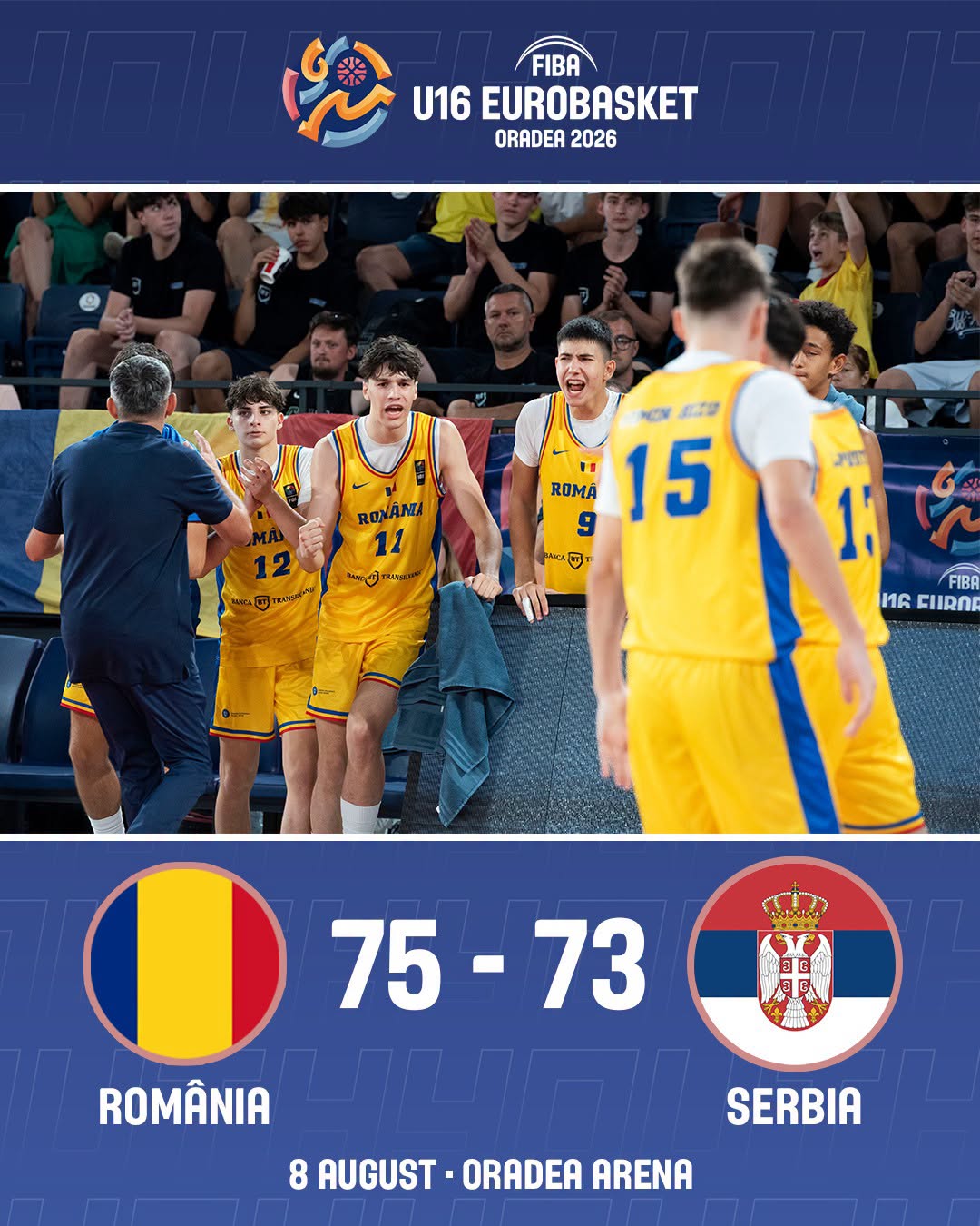 Baschet Romania invinge Serbia 75 73 Victorie dramatica la Campionatul European U16